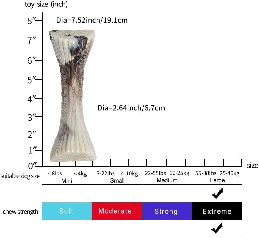 Dog Toys for Aggressive Chewers Durable Dog Toys Made with Nylon Tough Dog Toy for Large Medium Dogs Teething Puppies Nylon Dog Bone (2Pc, Large)