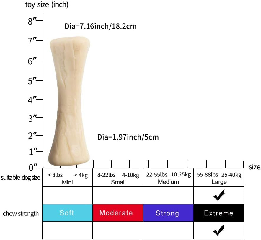 Dog Toys for Aggressive Chewers Durable Dog Toys Made with Nylon Tough Dog Toy for Large Medium Dogs Teething Puppies Nylon Dog Bone (2Pc, Large)