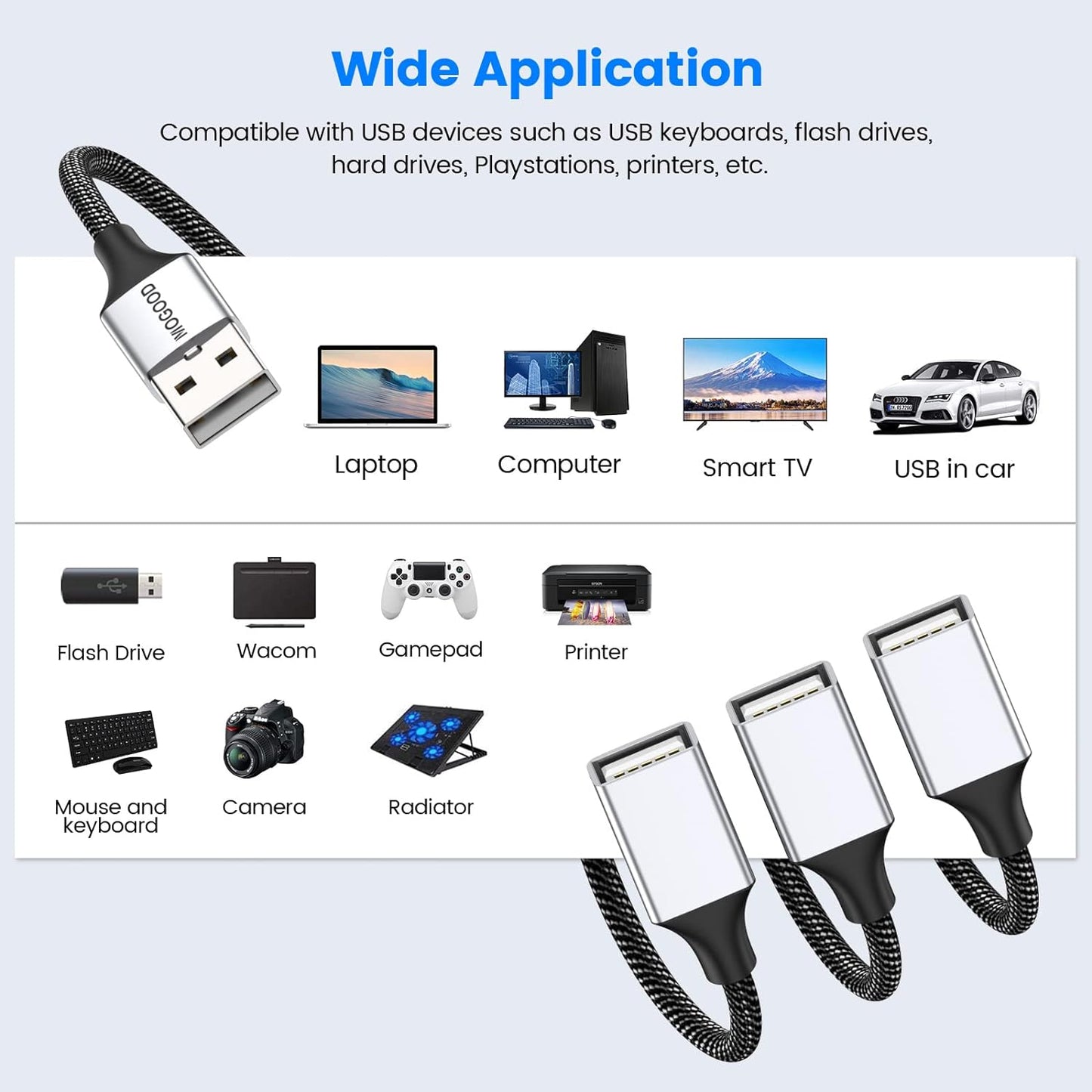 3 in 1 USB Splitter Cable, Portable USB 2.0 Hub for Charging, Data Transfer, Laptop, Mac