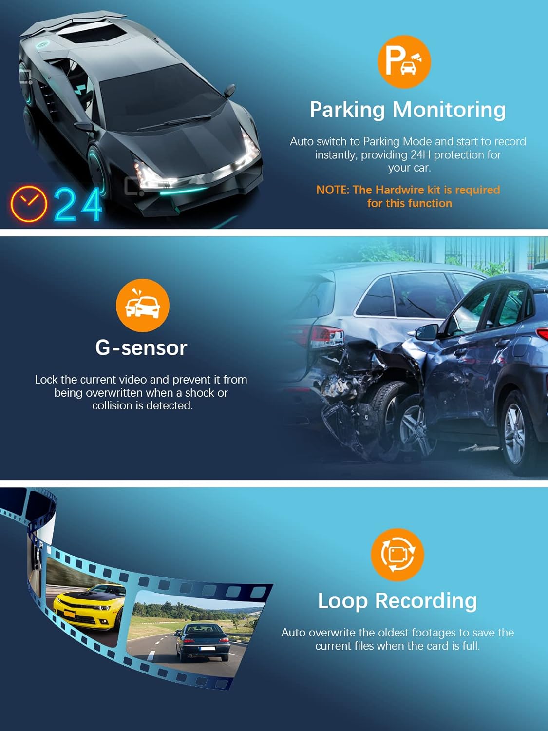 Dash Cam Wifi FHD 1080P Car Camera, Front Dash Camera for Cars, Mini Dashcams for Cars with Night Vision, 24 Hours Parking Mode, WDR, Loop Recording, G-Sensor, APP, Support 128GB Max