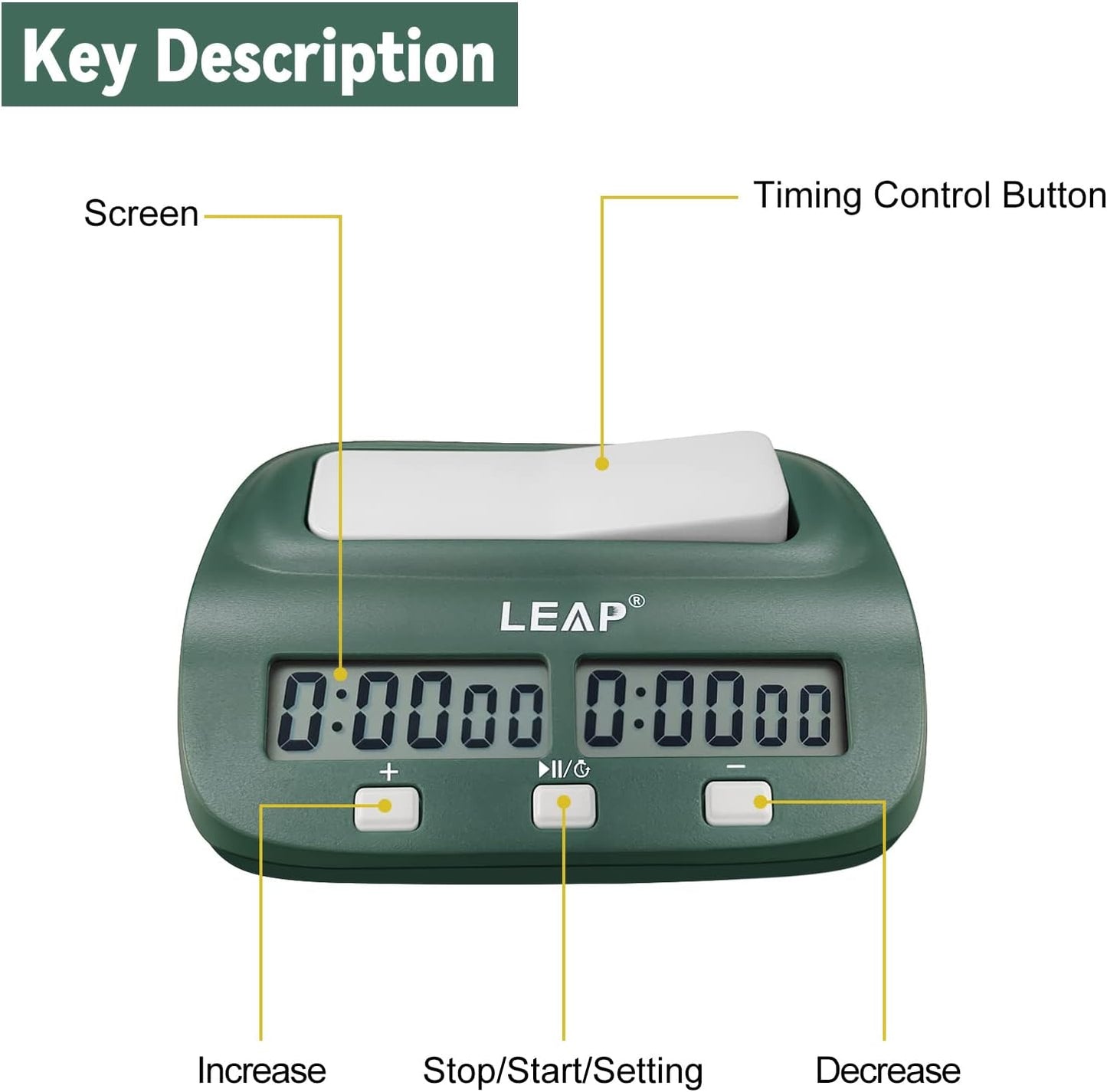 Digital Chess Clock Timer - I-GO and Chinese Chess with Bonus and Delayed Time Features (Blackish Green)